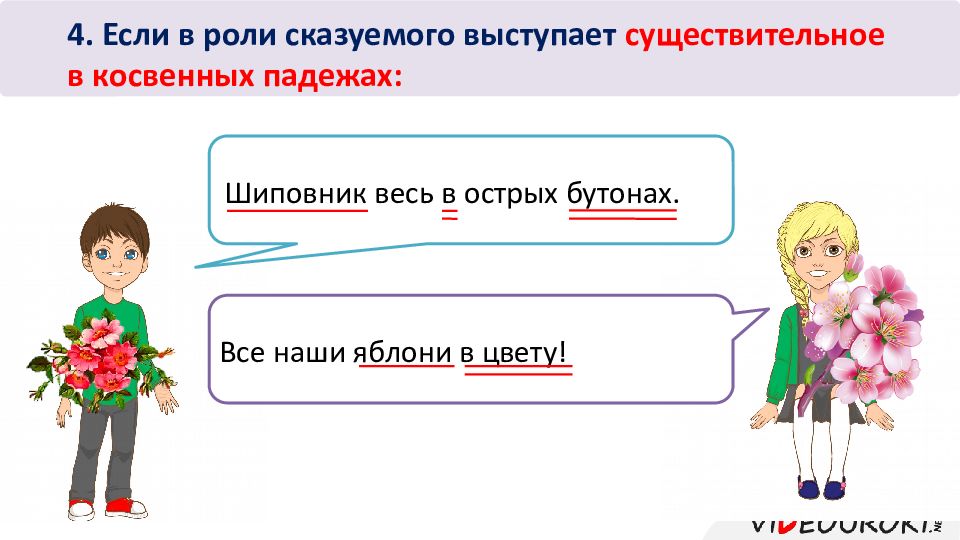 Предложение выражено именем существительным. Существительное в роли сказуемого. Существительное в роли сказуемого примеры. Существительное сказуемое в предложении. Существительное в роли подлежащего и сказуемого.