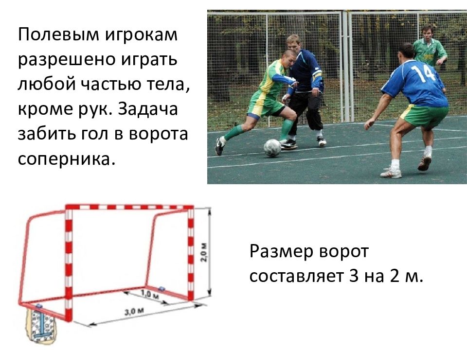 Правила мини футбола презентация