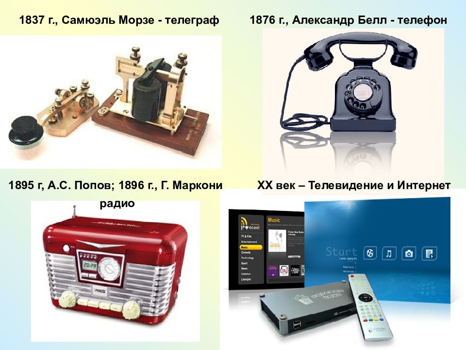 Презентация на тему история средств передачи информации