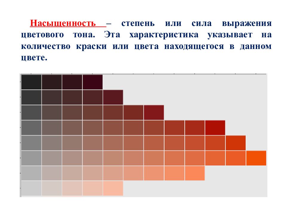 Цветовой тон насыщенность светлота. Шкала цвета по насыщенности и светлоте. Насыщенность цвета, цветовой тон (по светлоте),. Таблица насыщения и светлоты.