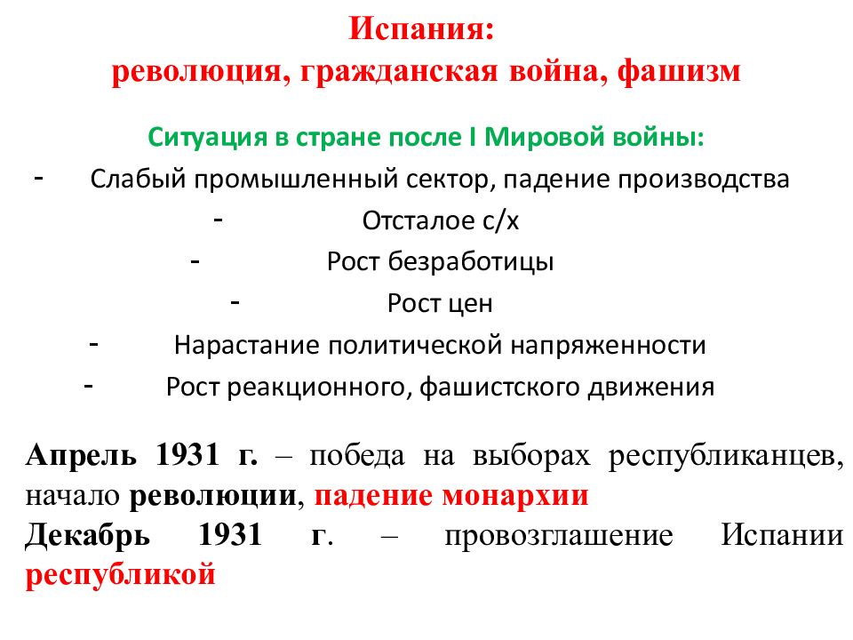 Испания: революция, гражданская война, фашизм