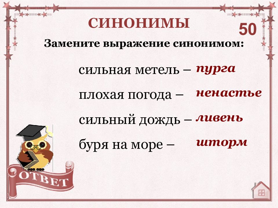 В рамках синонимы выражения. Синонимические выражения. Синонимические словосочетания. Выражение синоним. Сильный синоним.