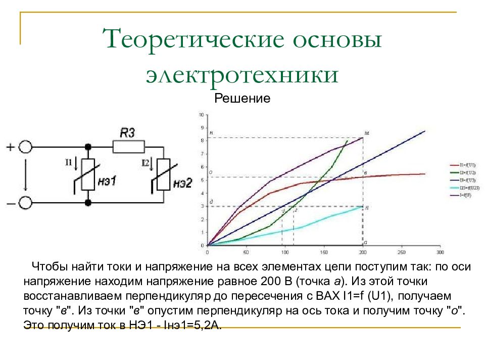 Основы электротехники. 2pif в Электротехнике. Теор основы электротехники. Элементы в основах электротехники. Идеальные элементы электрических цепей ТОЭ.