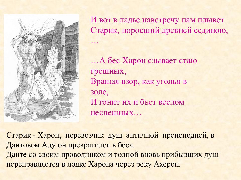 Аллегорические циклы арс нова презентация 10 класс мхк