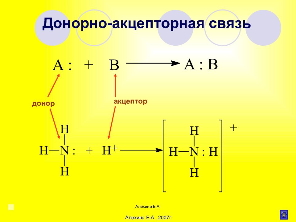 Катион аммония донорно акцепторному механизму. Донорно акцепторный механизм на примере аммиака. Nh4 донорно-акцепторная связь. Что такое донорно акцепторная связь в химии. Донорно-акцепторный механизм h2so4+h2o.