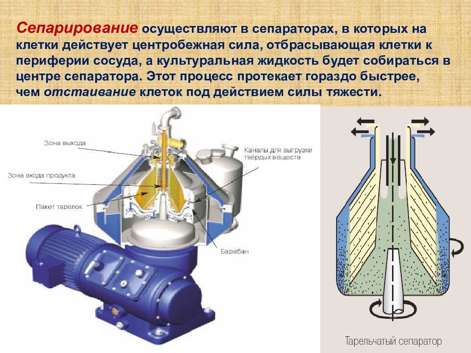 Сепарирование молока это