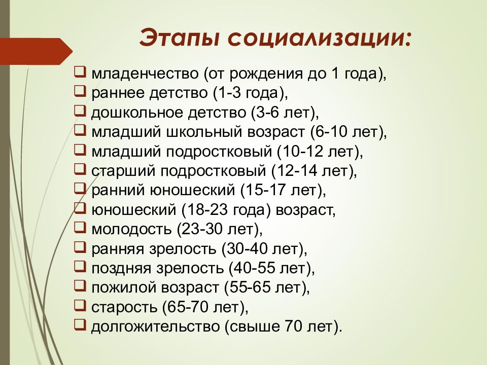 Возрастные этапы социализации. Этапы социализации таблица. Этапы социализации личности по возрастам. Возрастные периоды социализации.