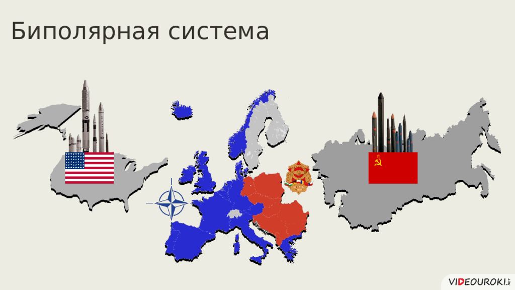 Международные отношения во второй половине. Международные отношения 20 век. Международные отношения во второй половине XX — начале XXI века. Международные отношения во второй половине XX В.. Международные отношения во 2 половине 20 века.