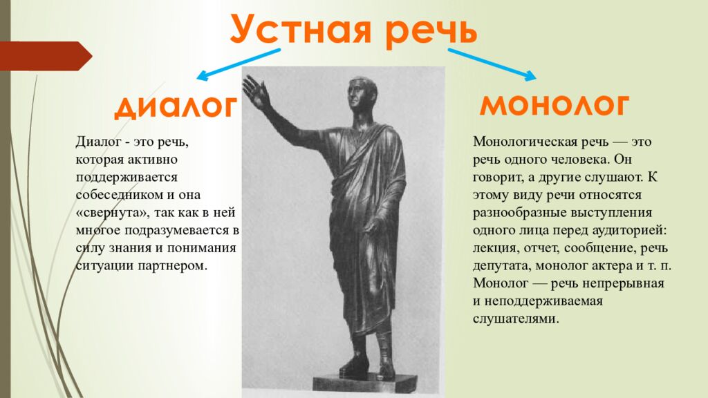 Психология речи