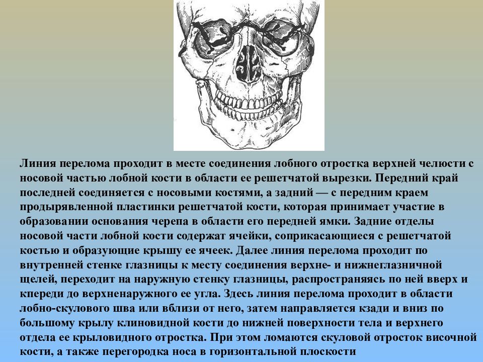 Комбинированные повреждения чло презентация