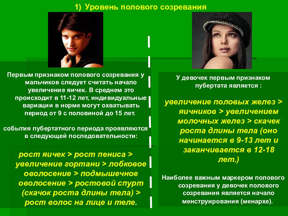 Презентация на тему половое созревание