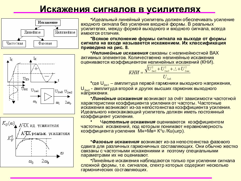 Какое назначение имеет частотно зависимая оос в схеме усилителя