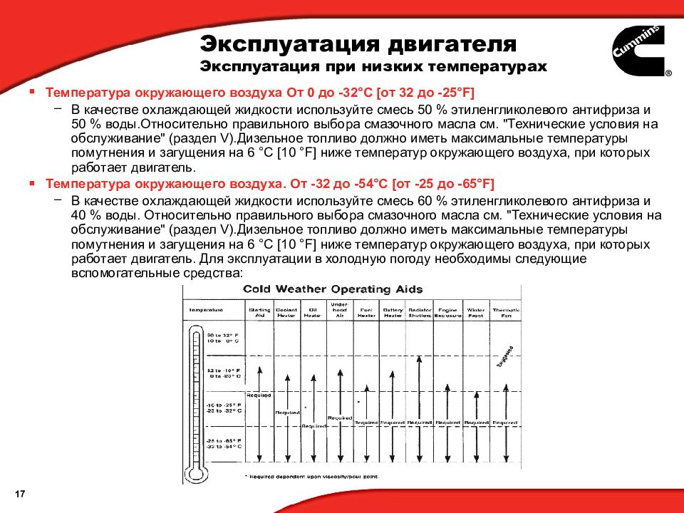 При какой температуре наружного воздуха может применяться данный образец топлива