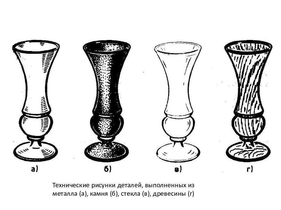 Технический рисунок. Технический рисунок вазы. Техническое рисование. Предметы вращения. Выполнить технический рисунок и эскиз подсвечника..