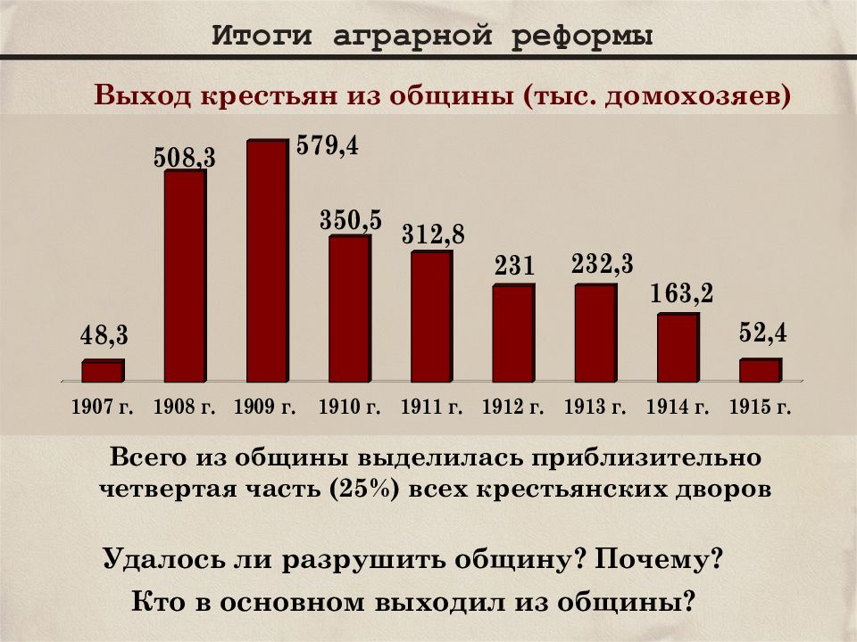 Третьеиюньская монархия презентация