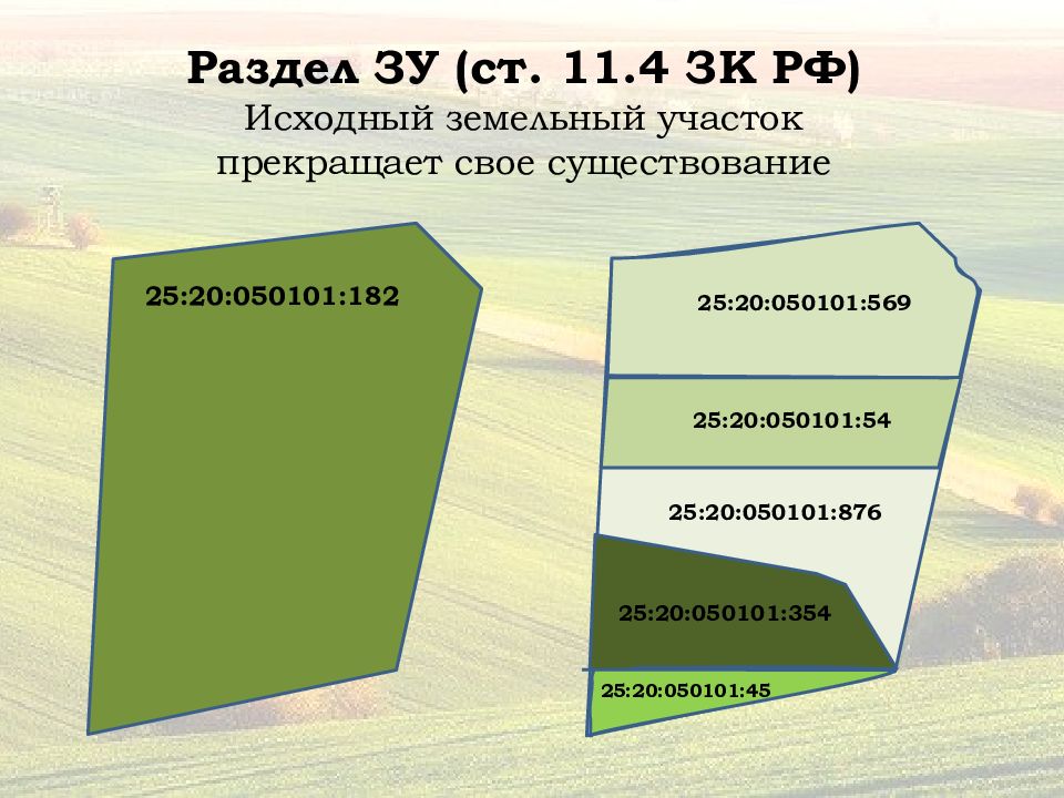 Типология земельных участков презентация