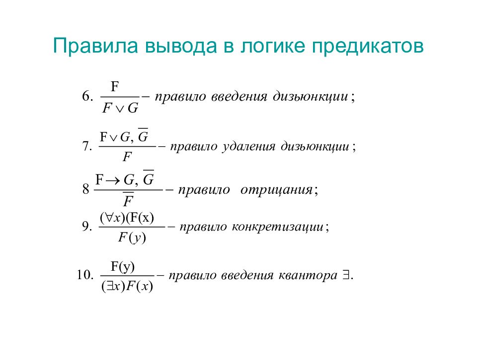 Правила вывода