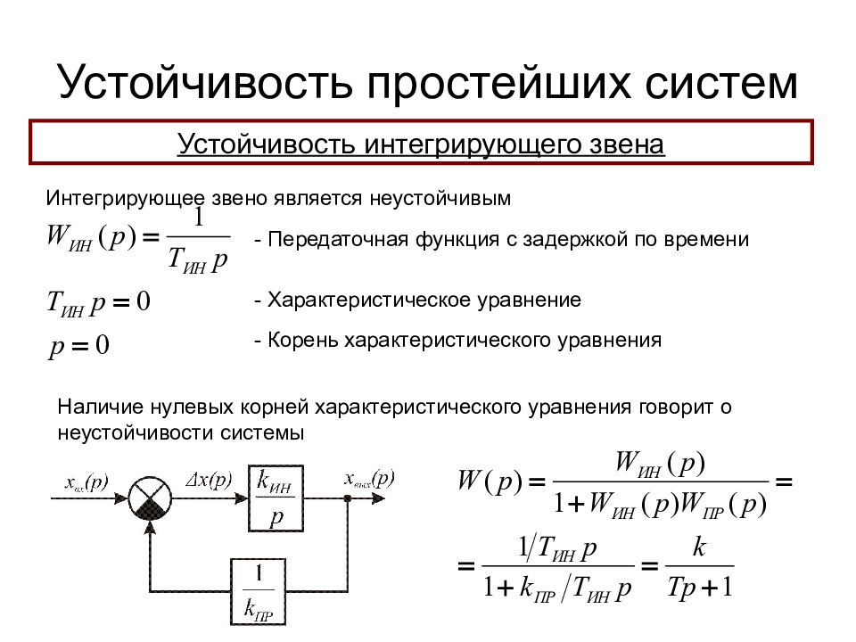 Устойчивость функции. Передаточная функция интегрирующего звена. Передаточная функция редуктора. Интегрирующее звено с запаздыванием передаточная функция. Что такое передаточная функция системы (звена).