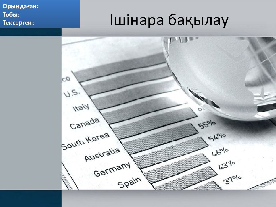 Ішінара бақылау