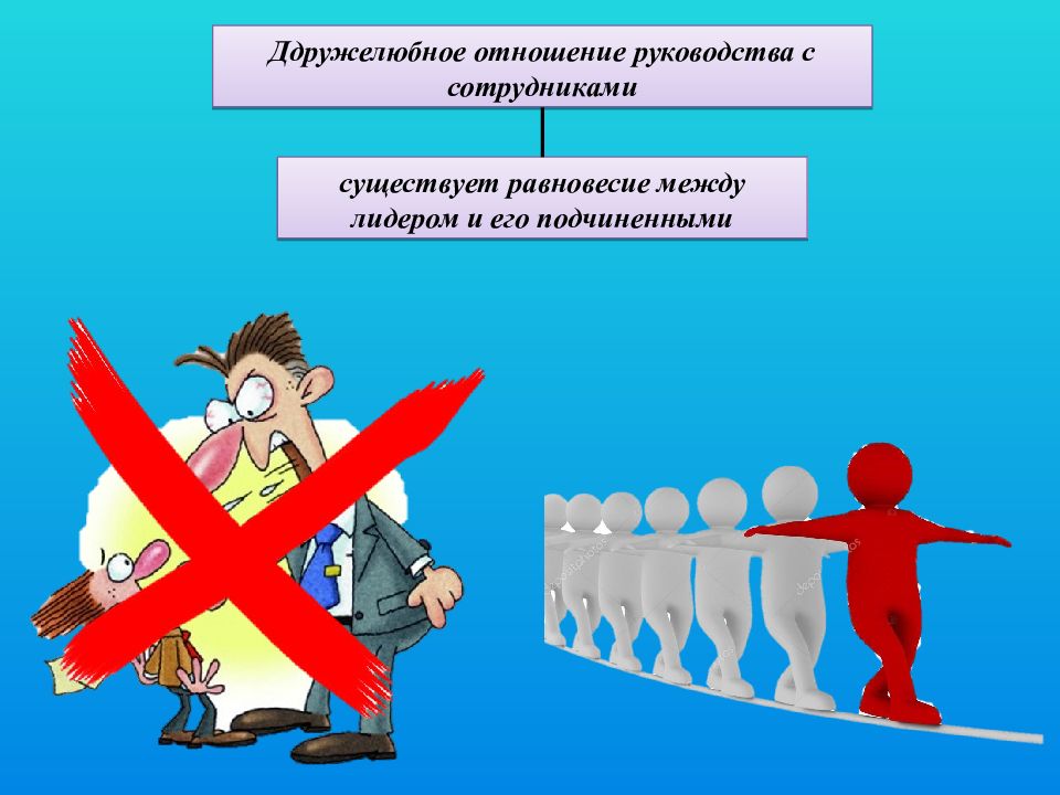 отношение руководителя к подчиненному. про отношение руководства к подчиненным. связь между начальником и подчиненным. отношение руководства. отношение руководства.