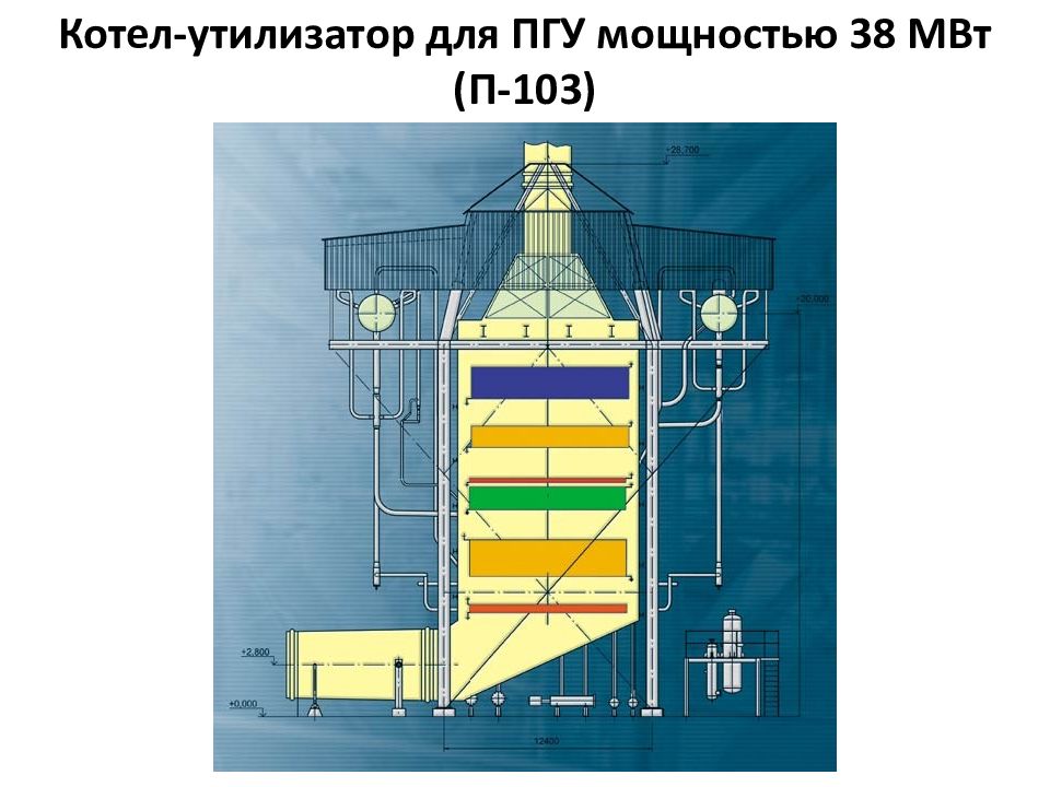 Котел утилизатор. Котёл-утилизатор в601. Котел утилизатор ГТУ. Котел утилизатор ПГУ. Котел утилизатор УТ 9.2/150.