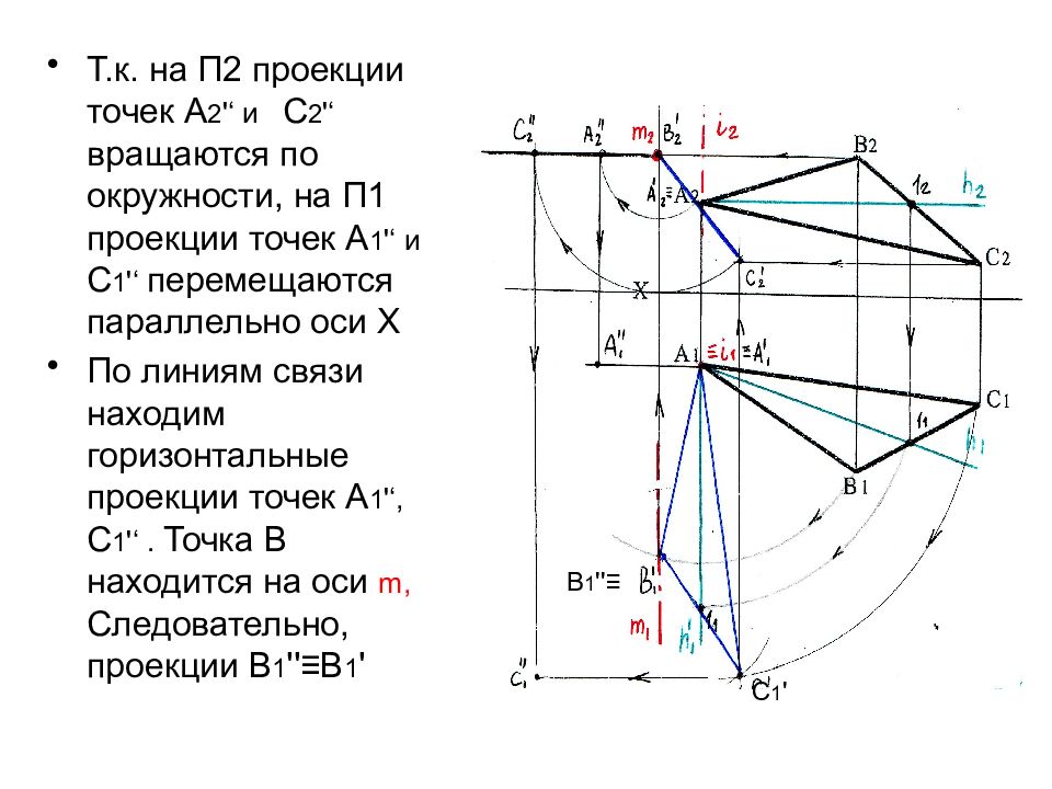 Точка вращения. Горизонтальная проекция. Проецирование точек на окружности. Проекции и проекционные преобразования. Осевые линии в ортогональных проекциях.