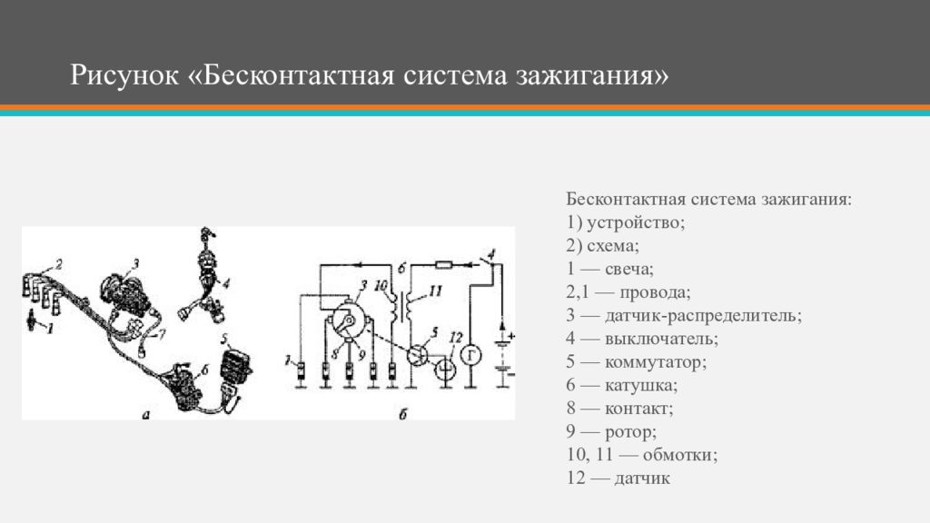 Система зажигания. Перечислите основные элементы бесконтактной системы зажигания. Общая схема бесконтактной системы зажигания. Устройство бесконтактной системы зажигания. Приборы бесконтактной системы зажигания.