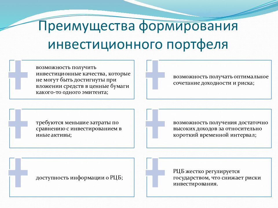 Портфель инвестиционных проектов это