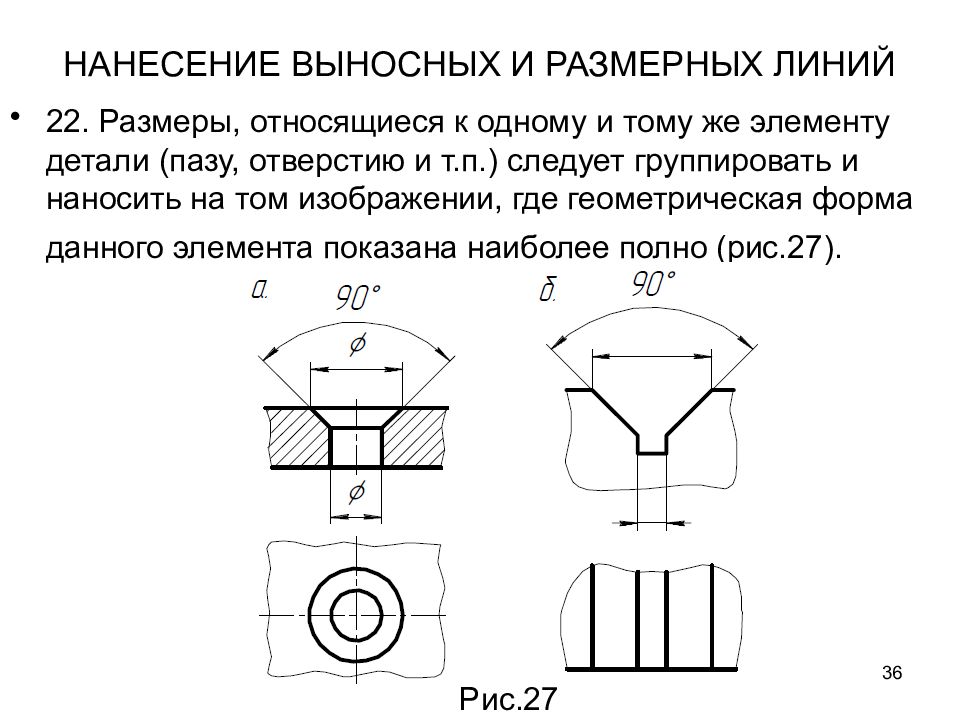 Что называется рабочим чертежом детали