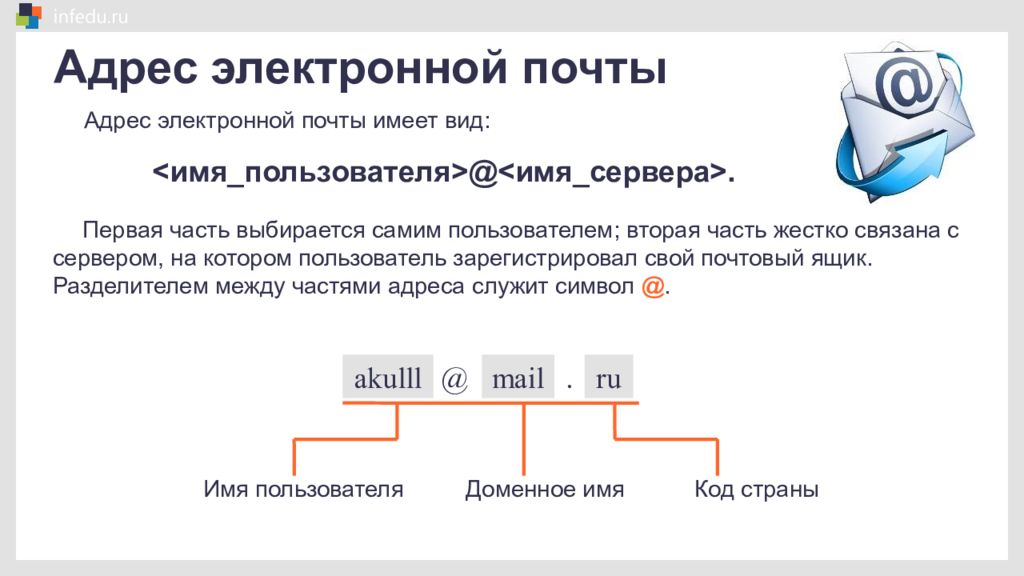 Имя пользователя имя сервера