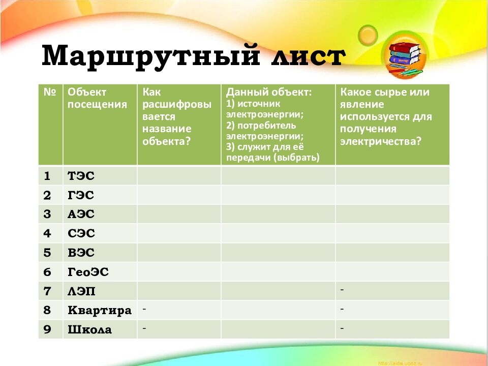 Маршрутный лист