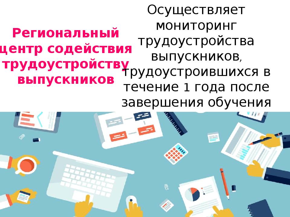 План мероприятий по содействию занятости выпускников завершивших обучение в спо