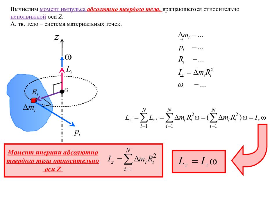 Момент скорости. Момент инерции системы материальных точек относительно оси вращения. 9. Момент инерции материальной точки. Момент инерции системы двух материальных точек. Момент импульса вращающегося твердого тела.