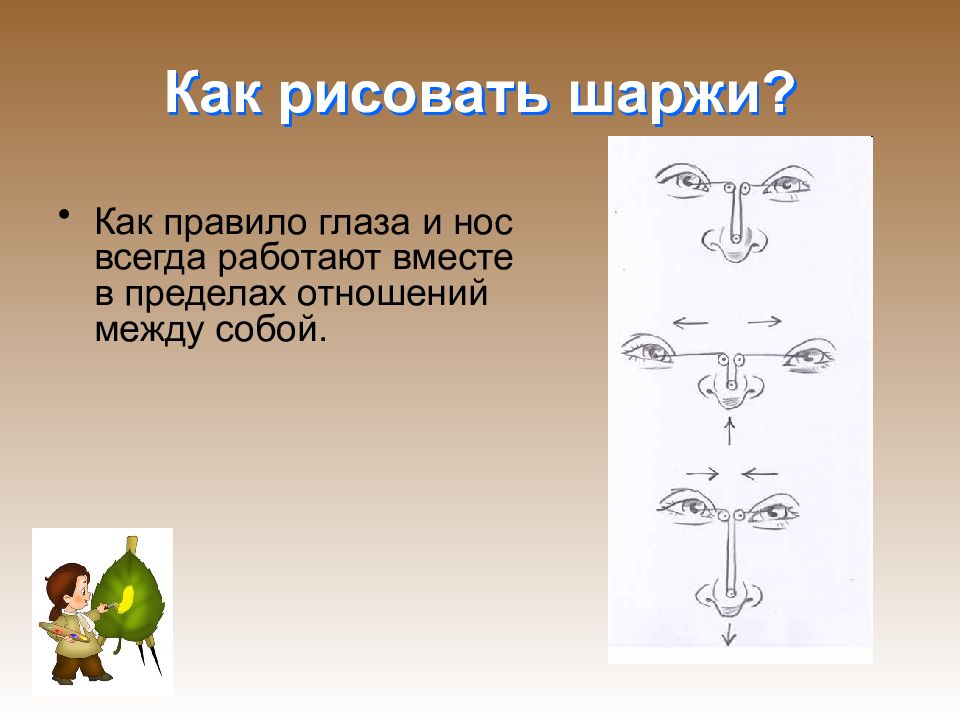 Нос всегда. Рисунок сатирические образы человека изо 6 класс лёгкие.