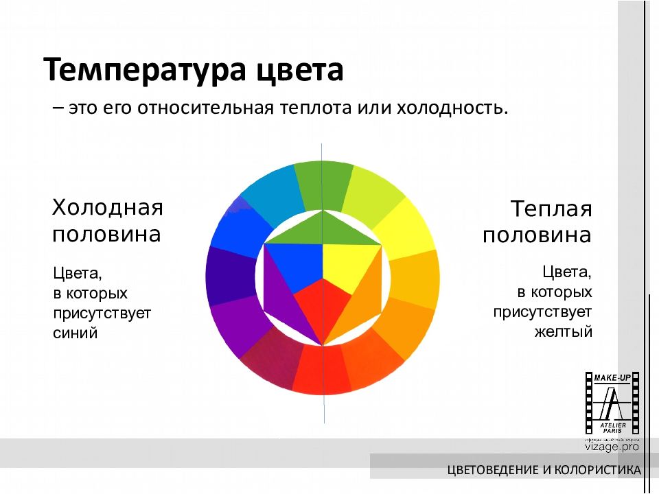 Анализ цветов на картинке