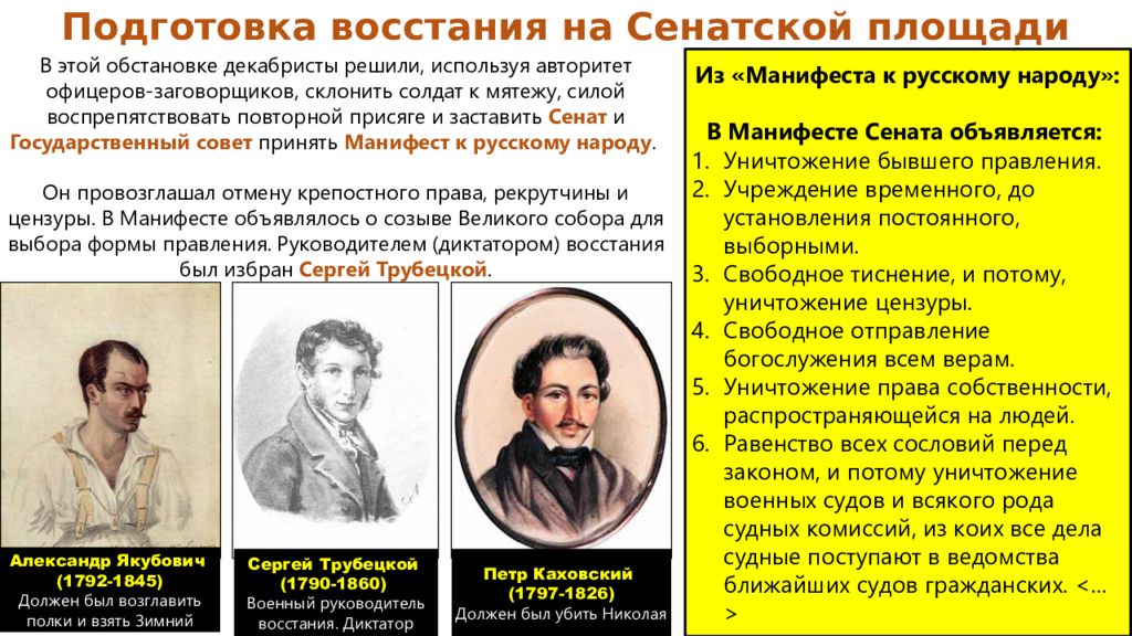 Общие взгляды декабристов. Манифест Декабристов 1825. Подготовка к восстанию Декабристов. Историки о декабристах. Декабристы нижегородцы.