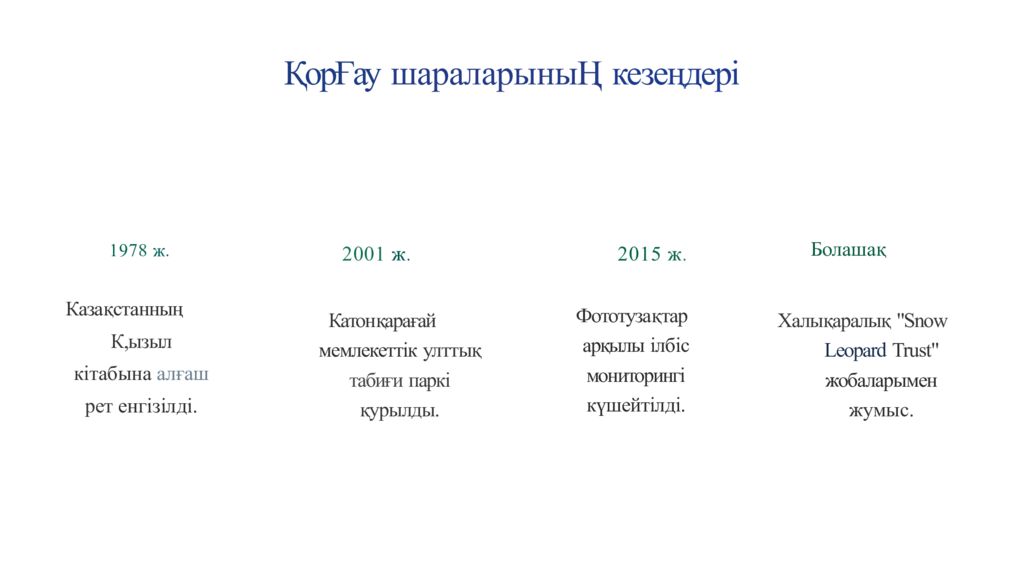 Қ ор Ғ ау шараларыны Ң кезе ң дері