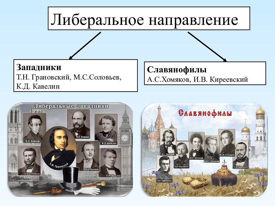 Презентация общественное движение в 19 веке