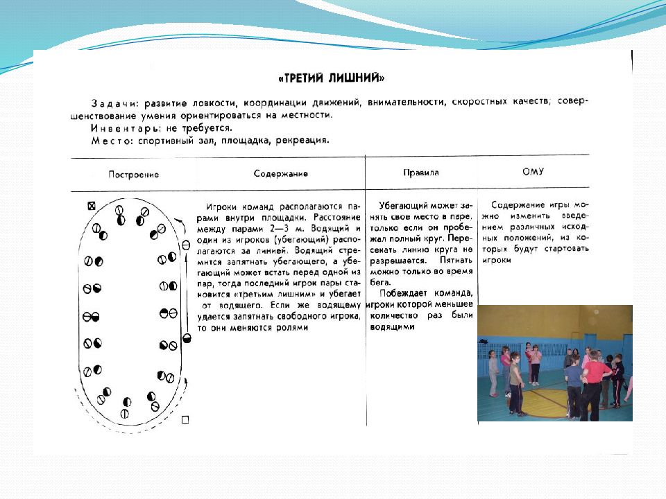 Технологическая карта 3 класс физкультура подвижные игры