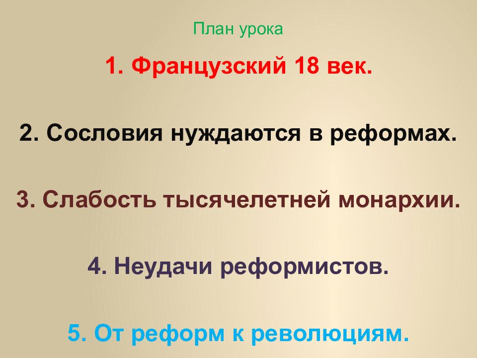 План по урокам французского 6 класс