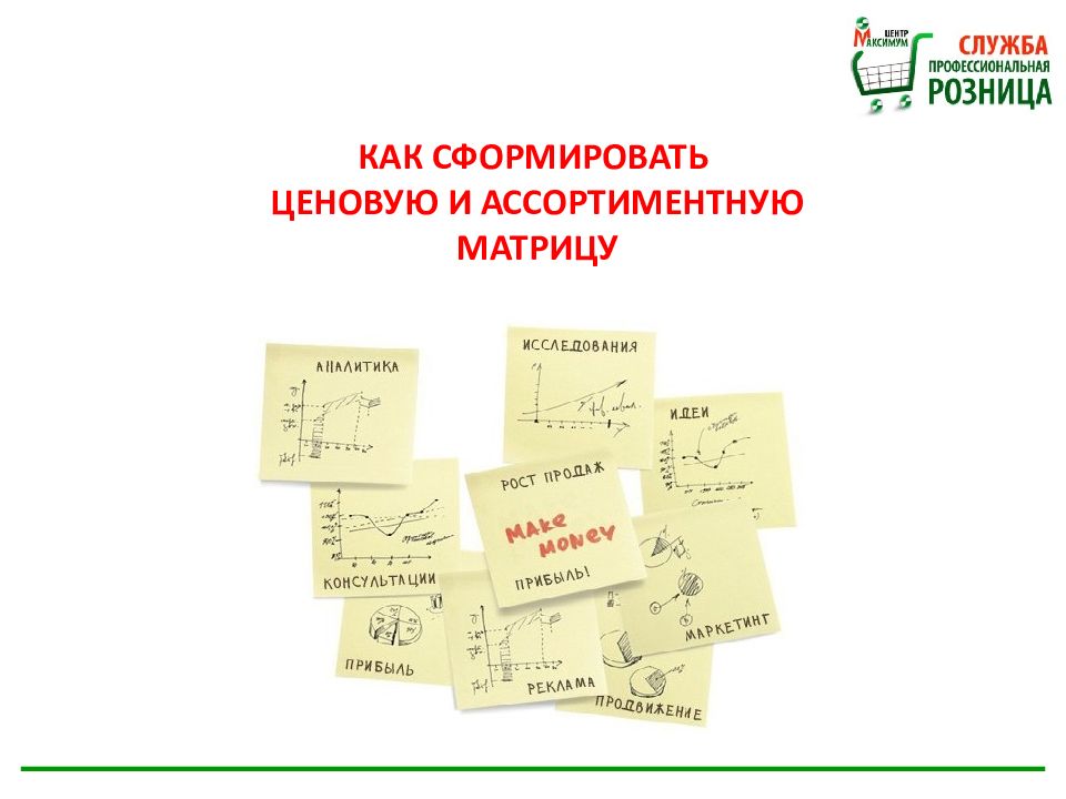 КАК СФОРМИРОВАТЬ ЦЕНОВУЮ И АССОРТИМЕНТНУЮ МАТРИЦУ