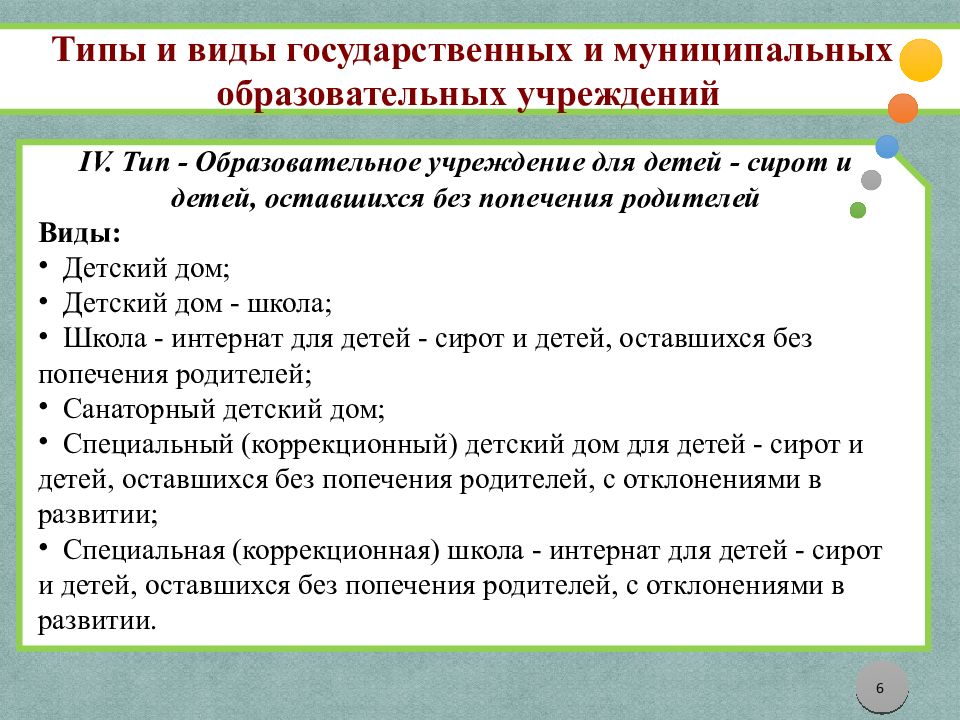 Виды муниципальных учреждений образования. Типы и виды государственных образовательных учреждений. Организации для детей сирот виды. Виды образовательных учреждений для детей. Типы образовательных учреждений для детей сирот.