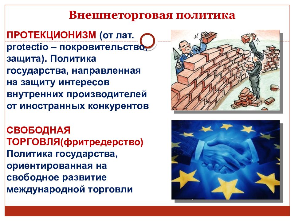 Интернационализация 2 протекционизм 3 интернет сети. Протекционизм и фритредерство. Внешнеторговая политика картинки. Экономическая политика государства протекционизм фритредерство. Защита интересов внутренних производителей от зарубежных.