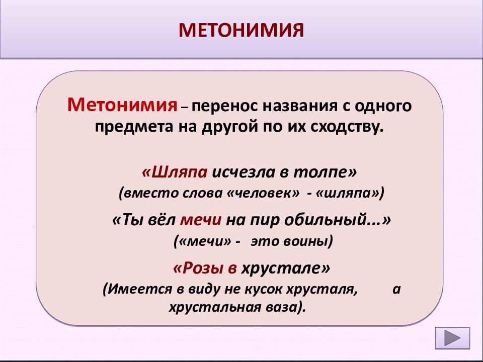 Переносные значения слова метафора метонимия синекдоха