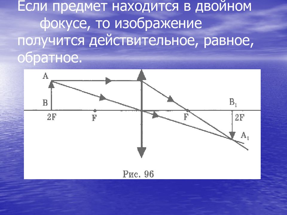 Действительное равное изображение предмета