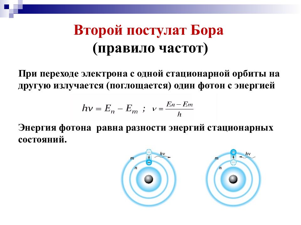 Презентация строение атома опыты резерфорда 11 класс по мякишеву