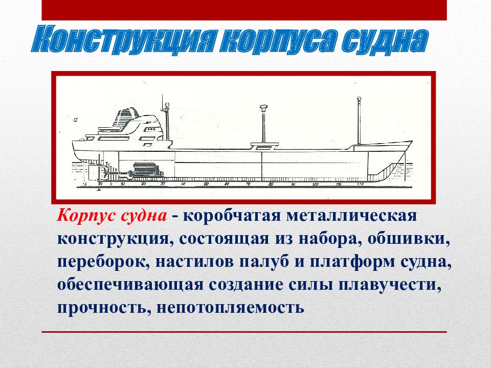 Конструкция корпуса судна