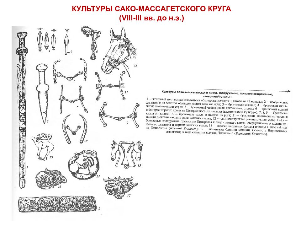 Ранний железный век. Тагарская культура погребения. Тагарская культура раннего железного века. Тагарская археологическая культура карта. Культуры сако-массагетского круга.