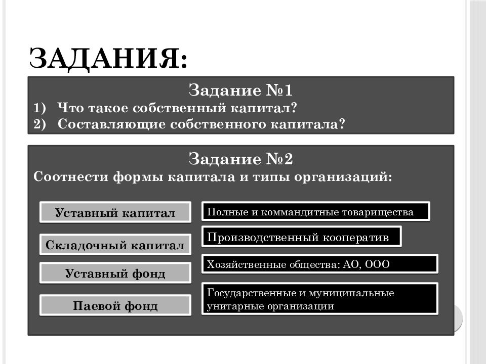 Учет собственного капитала презентация