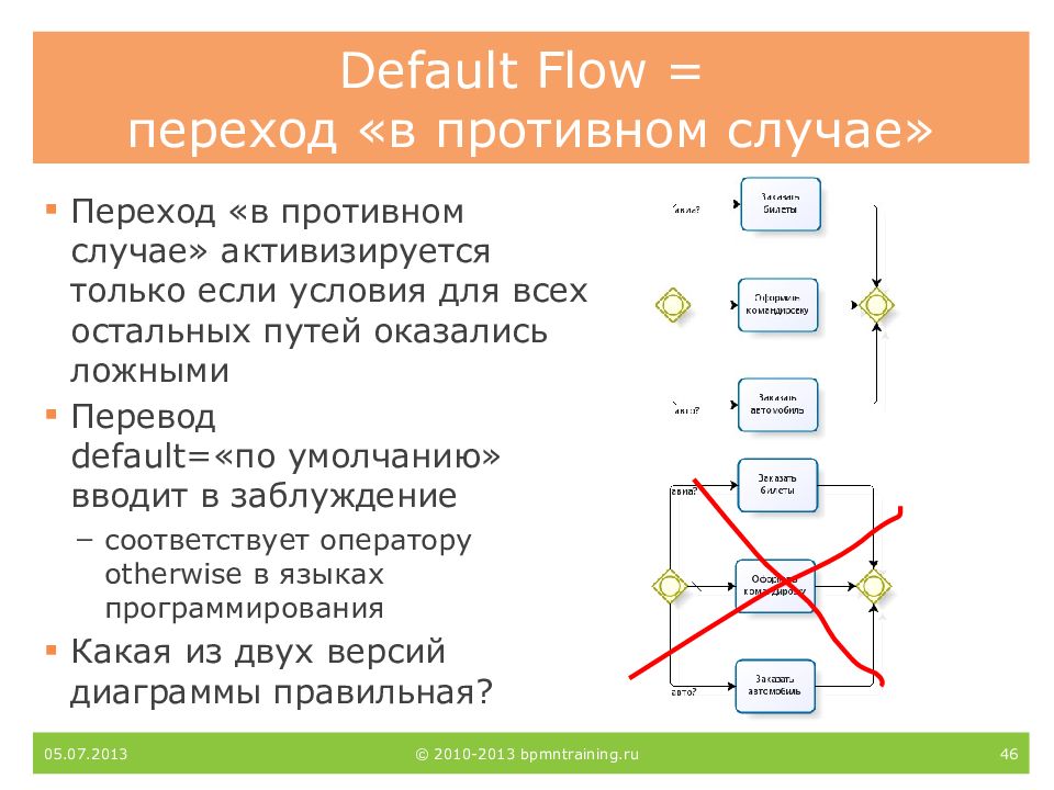 В каком случае активируется фильтр по цвету. Default Flow BPMN. Дефолт перевод. Дефаулт перевод. Default Flow зачем.